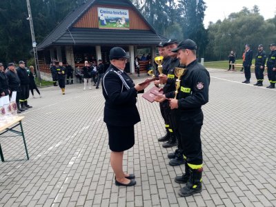 Miejskie Zawody Sportowo -Pożarnicze